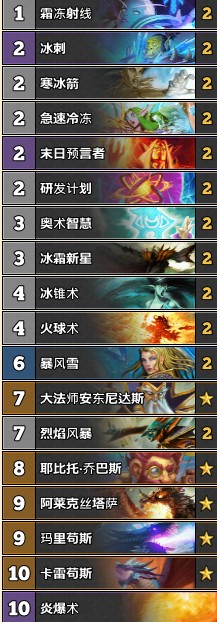 《爐石傳說》暗影崛起冰法卡組推薦