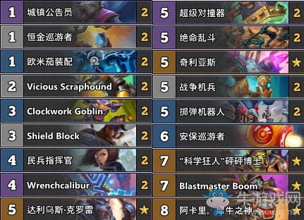 《爐石傳說》暗影崛起機械突襲戰卡組推薦