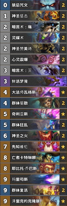 《爐石傳說》暗影崛起展覽牧卡組推薦