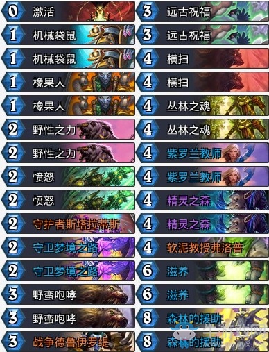 《爐石傳說(shuō)》暗影崛起超生德卡組推薦