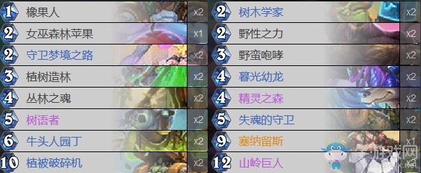 《爐石傳說》暗影崛起手牌樹人德卡組推薦