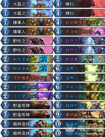 《爐石傳說(shuō)》暗影崛起樹(shù)人德卡組推薦