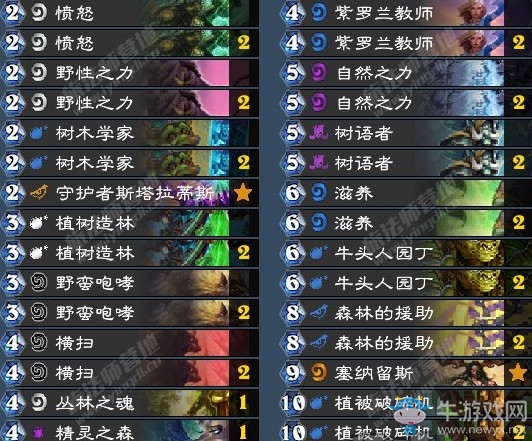 《爐石傳說》暗影崛起超生樹人咆哮德卡組推薦