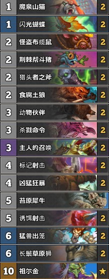 《爐石傳說》暗影崛起中速獵卡組推薦