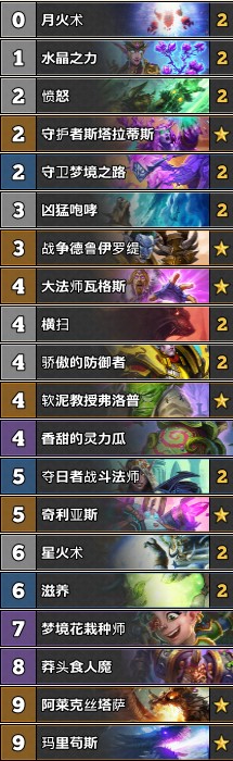 《爐石傳說》暗影崛起藍(lán)龍德卡組推薦