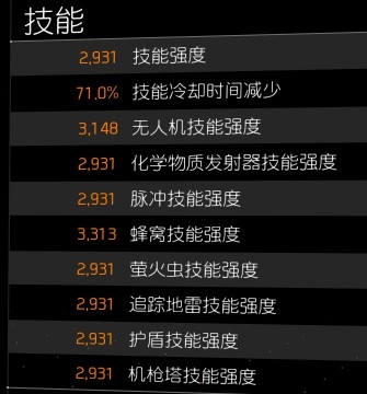 《全境封鎖2》高技能強(qiáng)度電工配裝攻略