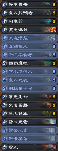 《爐石傳說》暗影崛起魚人鋪場薩卡組推薦