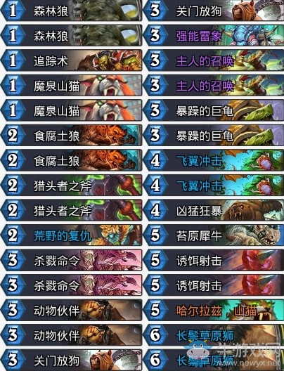 《爐石傳說》暗影崛起山貓中速獵卡組推薦