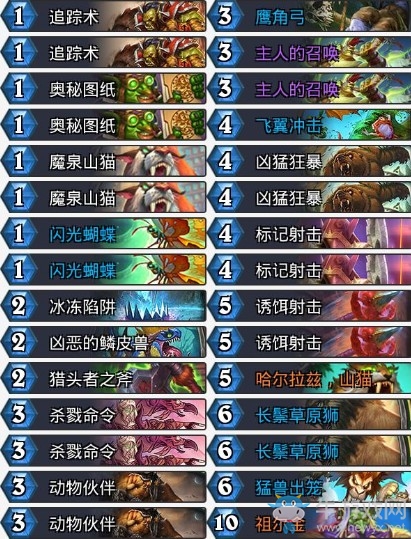 《爐石傳說》暗影崛起混合獵卡組推薦