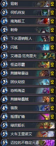 《爐石傳說》暗影崛起亂斗：標準亂斗角斗場玩法推薦