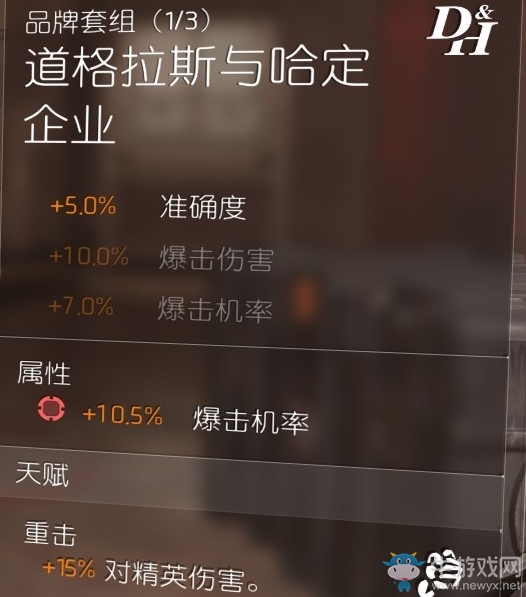 《全境封鎖2》瘋狂機(jī)槍配裝推薦