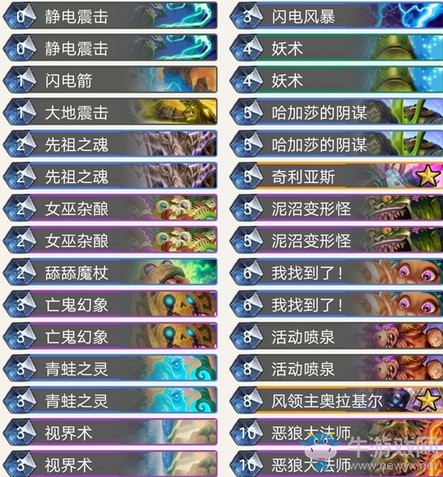 《爐石傳說》暗影崛起Dog控制薩卡組推薦