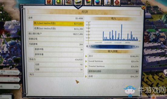 《海島大亨6》什么產(chǎn)業(yè)盈利高