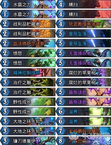 《爐石傳說》暗影崛起低配奶德卡組推薦