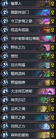 《爐石傳說》暗影崛起超生咆哮德卡組推薦