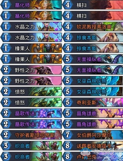《爐石傳說》暗影崛起外服tars奶德卡組推薦