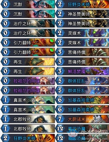 《爐石傳說》暗影崛起傳說諾米奇跡牧卡組推薦