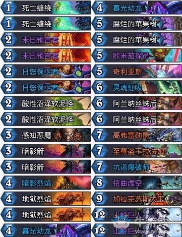 《爐石傳說》暗影崛起傳說手牌大王術卡組推薦