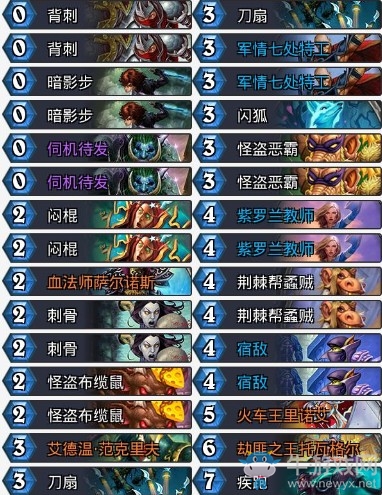 《爐石傳說》暗影崛起Mryagut節奏賊卡組推薦