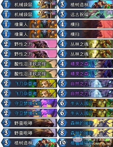 《爐石傳說(shuō)》暗影崛起星媽超生德卡組推薦