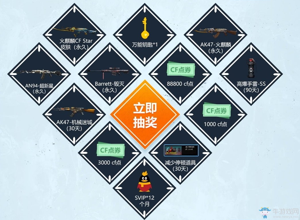 《CF》刷新槍王傳奇2活動