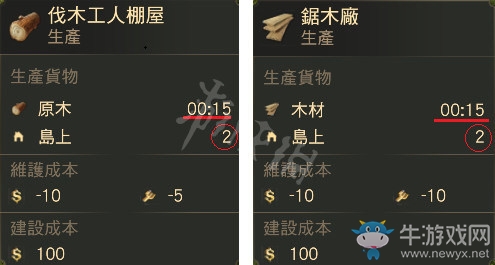 《紀元1800》產業(yè)鏈玩法指南