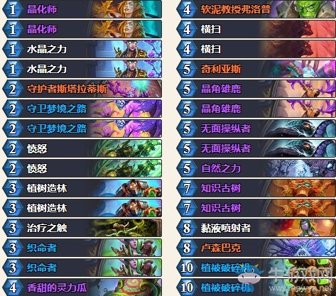 《爐石傳說》暗影崛起板娘大奶德卡組推薦