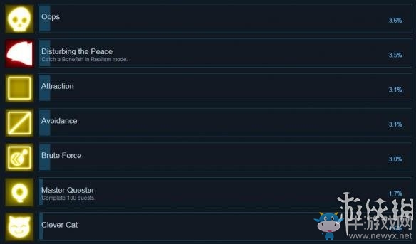 《小貓釣魚》steam全成就達(dá)成方法一覽
