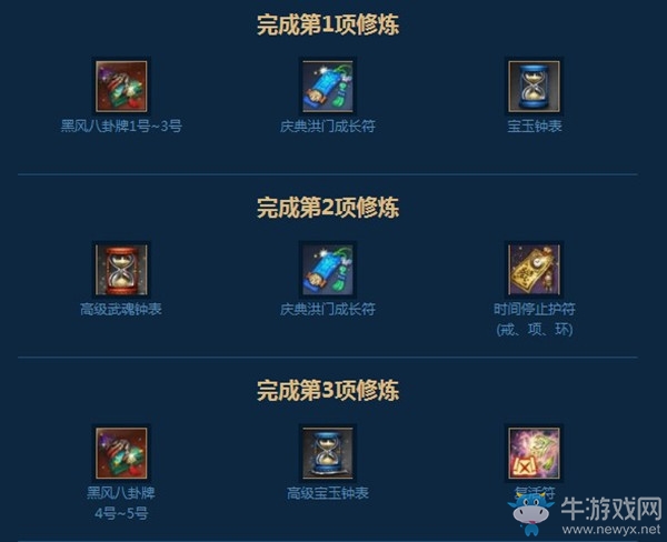 《劍靈》覺醒回歸歡迎禮