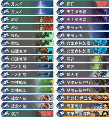 《爐石傳說》暗影崛起Bragi藍龍德卡組推薦