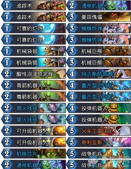 《爐石傳說》暗影崛起高效機械獵卡組推薦