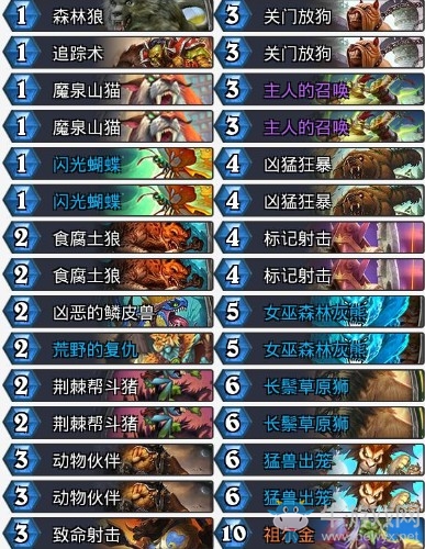 《爐石傳說(shuō)》暗影崛起其哥中速獵卡組推薦