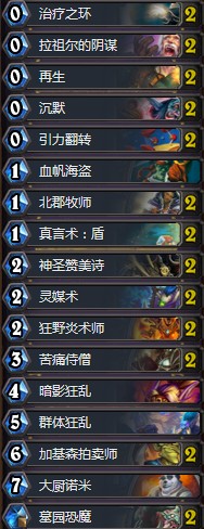 《爐石傳說》暗影崛起易辰居士飆車牧卡組推薦