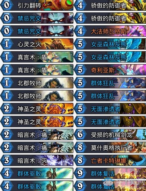 《爐石傳說》暗影崛起心火復活牧卡組推薦