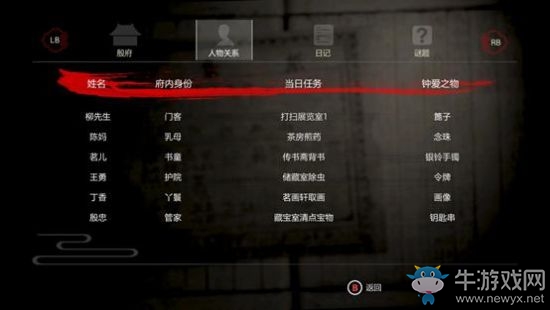 《紙人》劇情分析與背景介紹