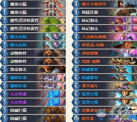 《爐石傳說》暗影崛起Alan機(jī)械獵卡組推薦