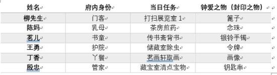 《紙人》劇情分析與背景介紹