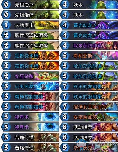 《爐石傳說》暗影崛起hunterace控制薩卡組推薦