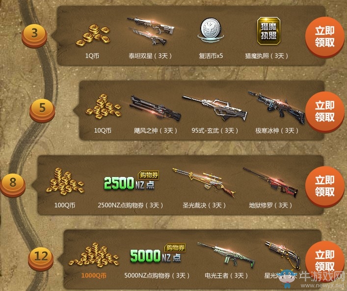 《逆戰》百萬Q幣金礦探寶 永久道具暢爽不停