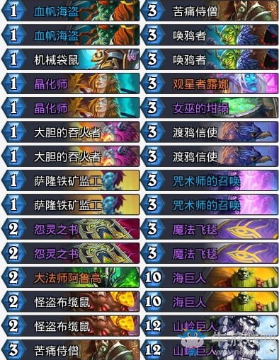 《爐石傳說》暗影崛起Apxvoid快攻隨從法卡組推薦