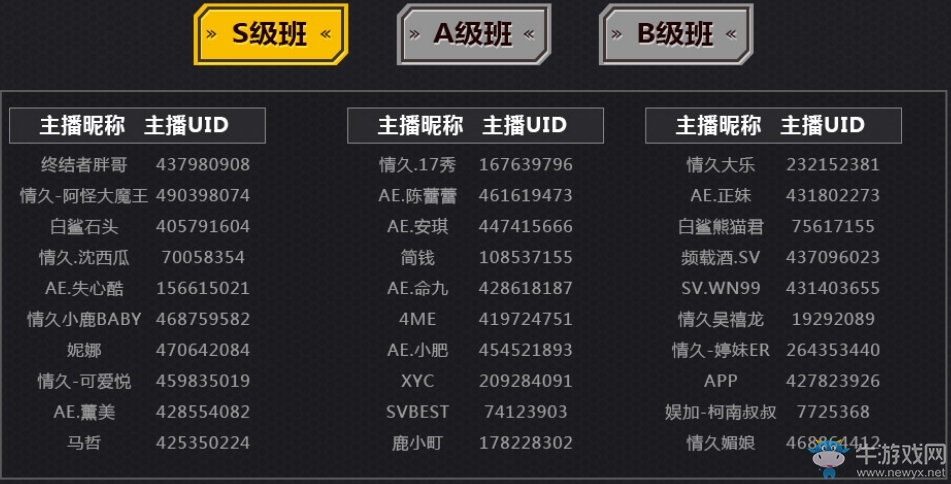 《CF》百名主播賽 CF新版本&槍王挑戰(zhàn)&生化之神
