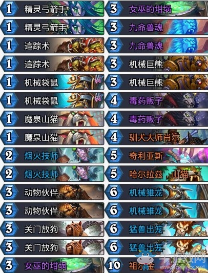 《爐石傳說》暗影崛起Boarcontrol機械獵卡組推薦