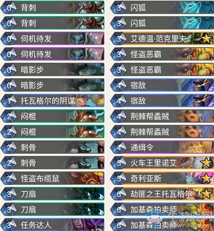 《爐石傳說》暗影崛起Bunnyhopper奇跡賊卡組推薦