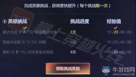 《CF》火線賞金令活動