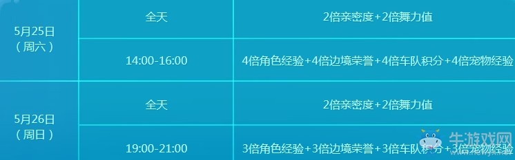 《QQ飛車》邂逅初夏 周末整點拿永久