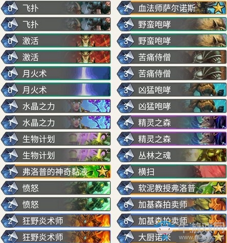 《爐石傳說》暗影崛起Chinoize大廚德卡組推薦