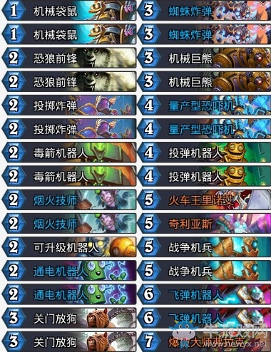 《爐石傳說》暗影崛起炸彈獵卡組推薦