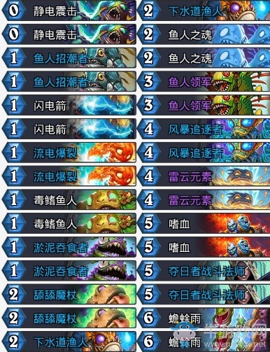 《爐石傳說》暗影崛起比利君魚人薩卡組推薦