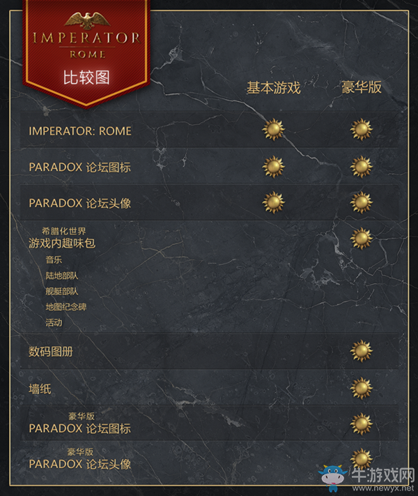 《大將軍：羅馬》豪華版在哪下載