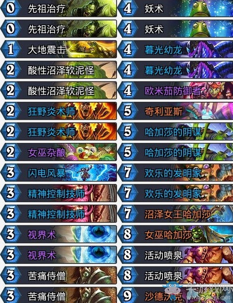 《爐石傳說》暗影崛起Hunterace冠軍控制薩卡組推薦